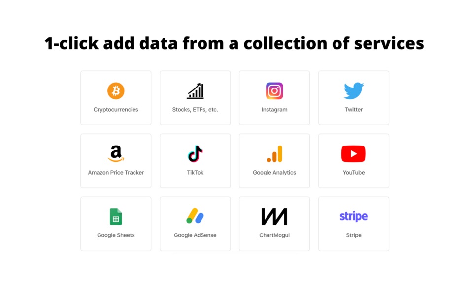 #2. Radar - Metrics with Alerts (macOS) 由: Ganapathy Sankaran