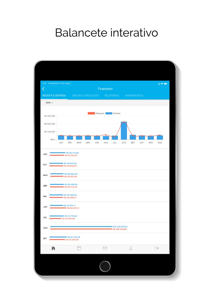 Conviver Administradora