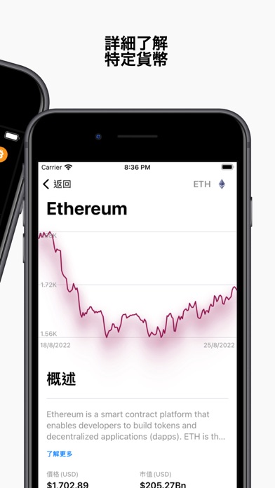 Screenshot #3 pour CryptoQuick