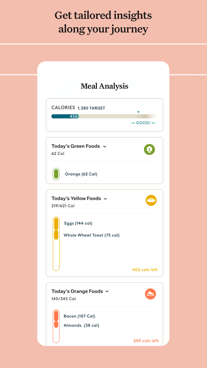 Noom Healthy Weight Loss