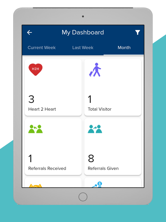 PBN Patel Business Network