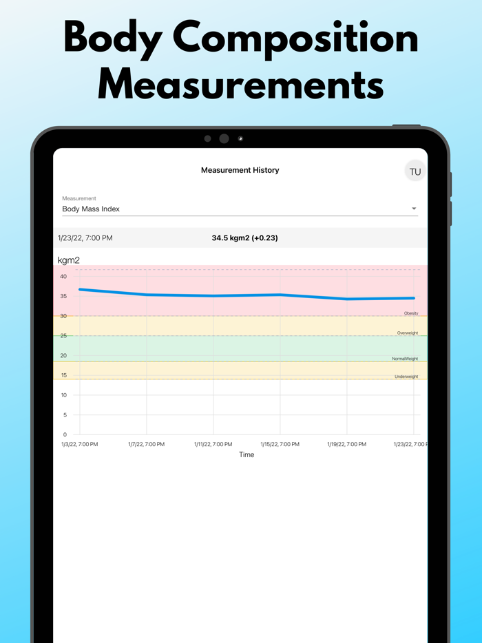 Bodenvy Extreme Transformation