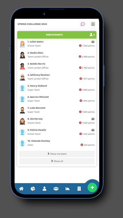 WellChallenge screenshot-3