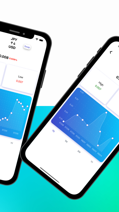Currency Converter All In One Screenshot