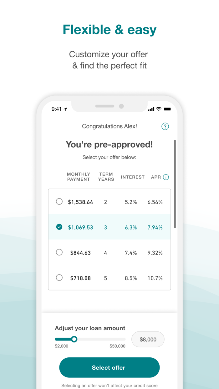 Prosper Personal Loans