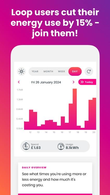 Loop Energy - Smart Meter App