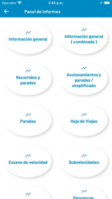 PERUGLOBAL GPS Screenshot