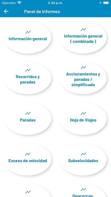 PERUGLOBAL GPS screenshot-5