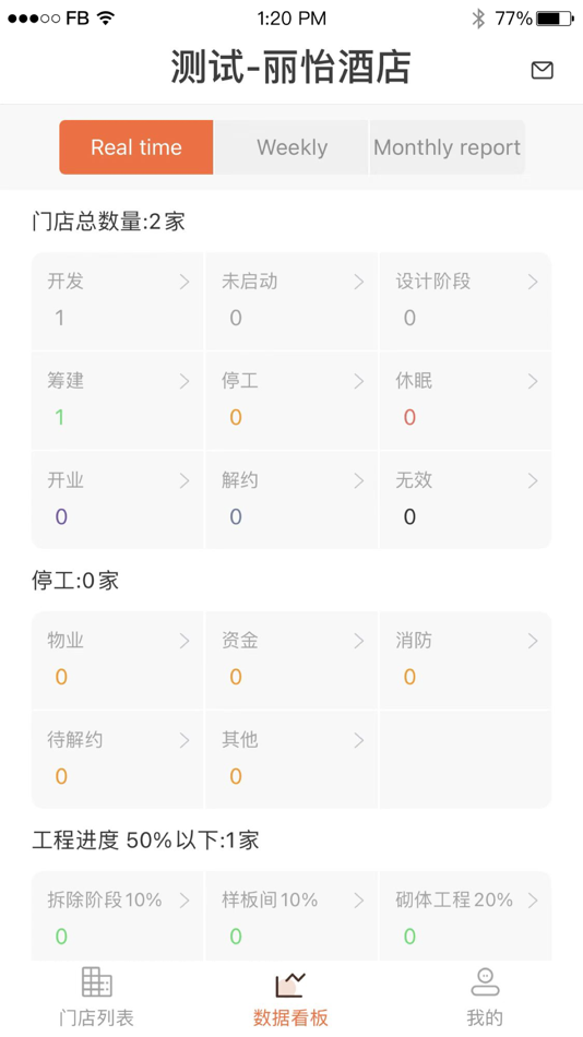 #2. 工程小助 (iOS) By: 杭州随助科技有限公司