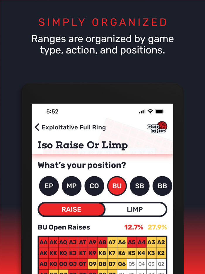 GTO Poker Ranges By Red Chip