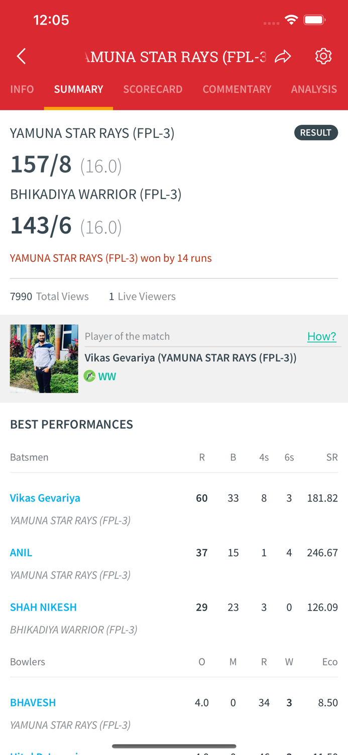FPL - Fancy Premier League