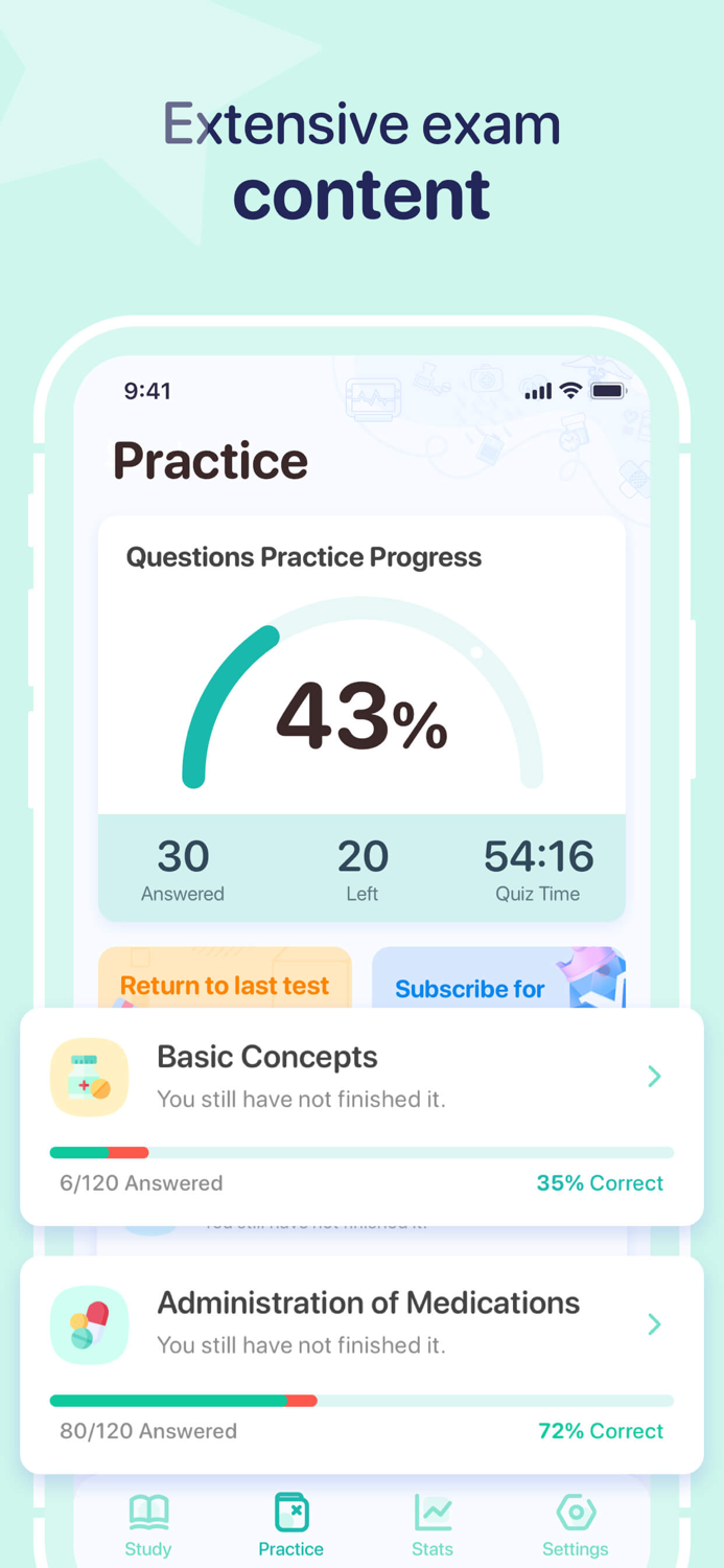 Pharmacology for Nursing 2024