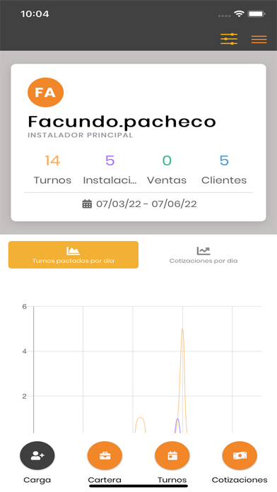 Garnet CRM Screenshot