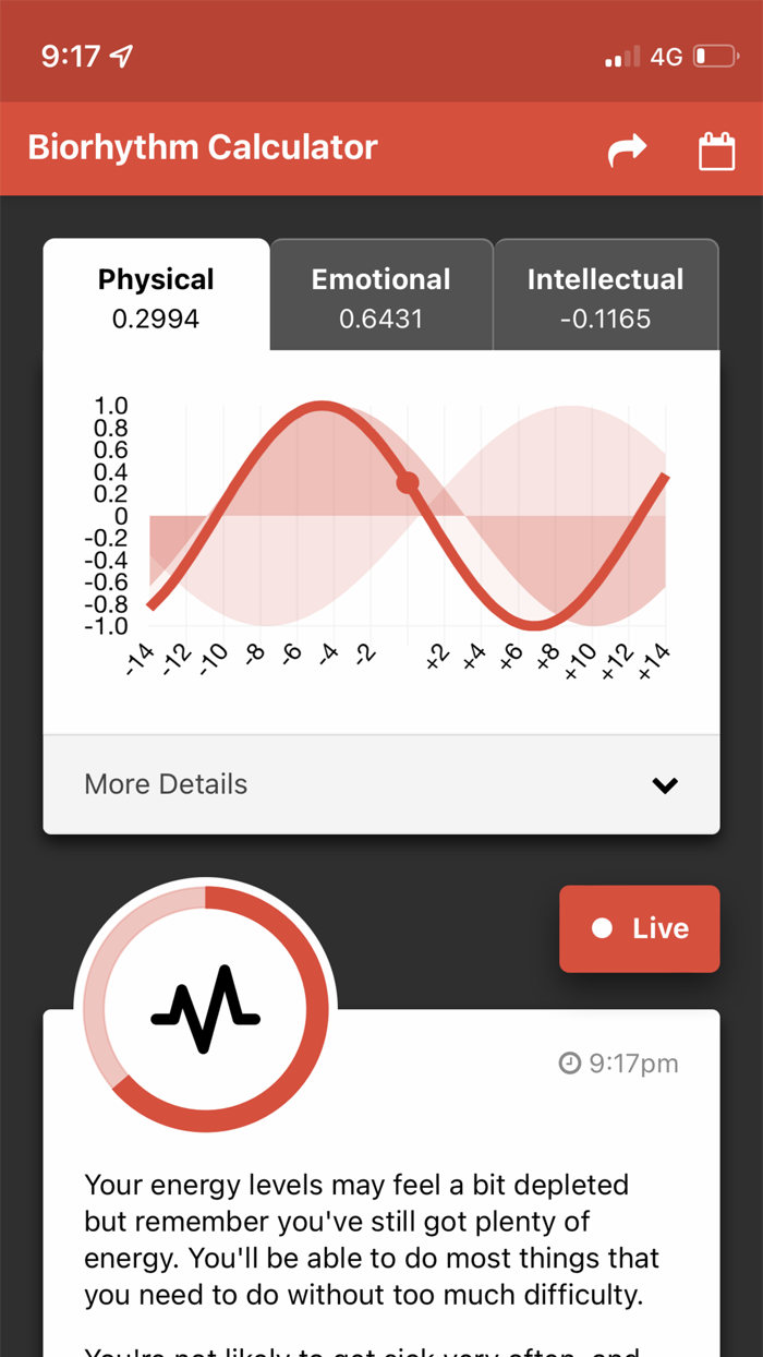 Biorhythm Calculator