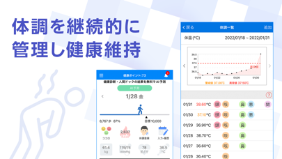 ヘルス×ライフ：ワクチン・体温・健診・メンタル管理で健康生活のおすすめ画像6