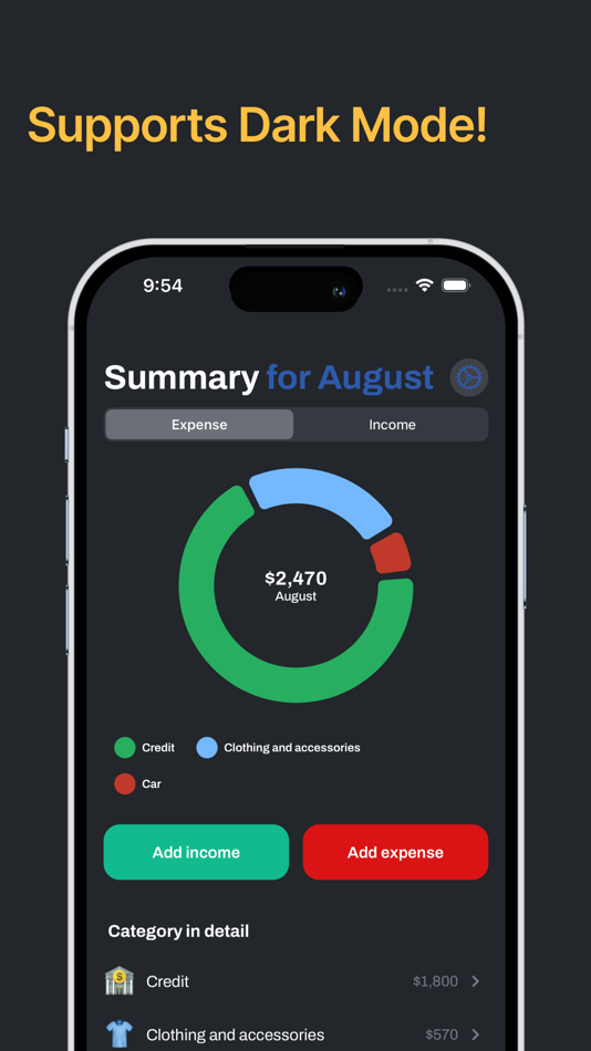 #3. Expense - budget manager (iOS) Podle: Dmitriy Toropkin