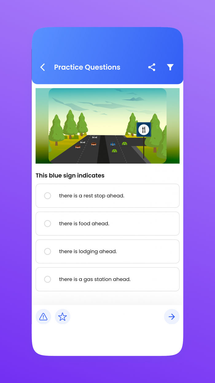 Ohio BMV Driver License 2022