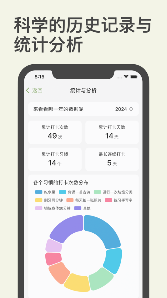 #7. 习惯岛 - 游戏化的习惯打卡记录·轻松养成好习惯 (iOS) Podle: 广博 郝