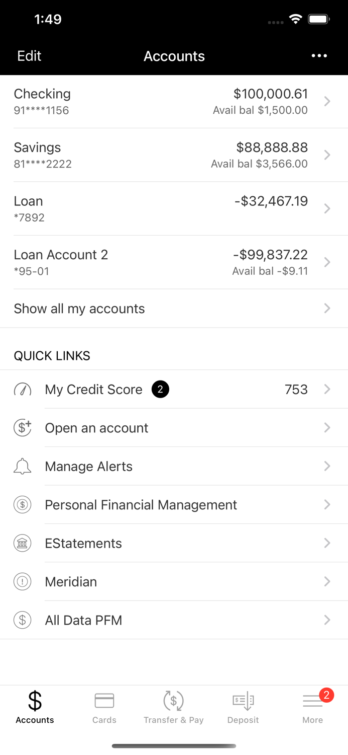 NW Priority Credit Union