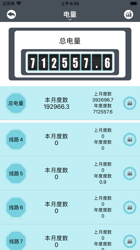 #3. 本安照明 (iOS) 由: Mantunsci