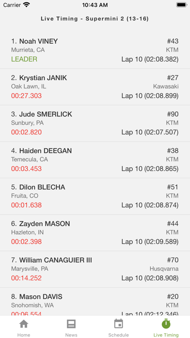 MX Sports Screenshot
