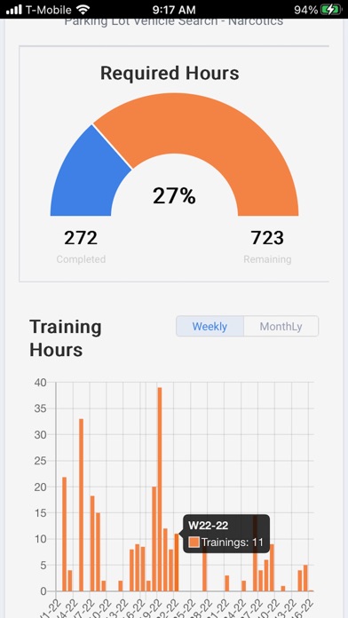 Dogteampro Screenshot
