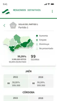 19j elecciones andalucía 2022 problems & solutions and troubleshooting guide - 1