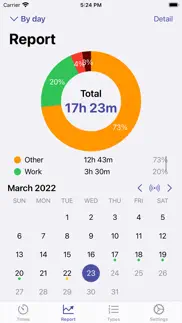 time focus - time management iphone screenshot 2