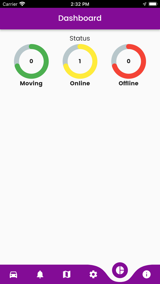 #1. Eagle Tracker (iOS) 由: Ali Gohar Maitlo