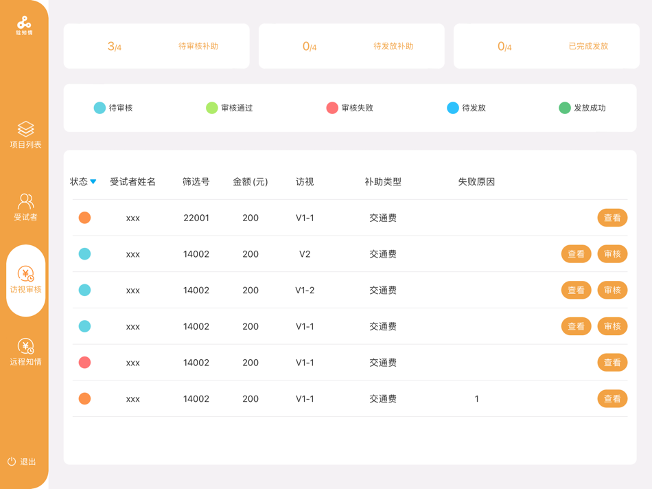 #3. 铨知情 (iOS) Podle: 铨融 (苏州)医药科技开发有限公司