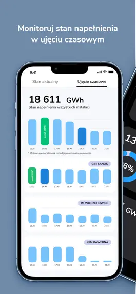 Game screenshot Gas Storage Monitor hack