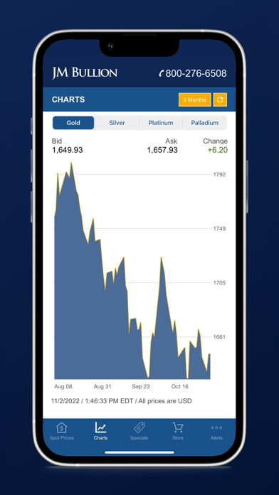 Gold & Silver Spot JM Bullion Screenshot