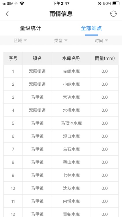 洛江智能水库 screenshot-3