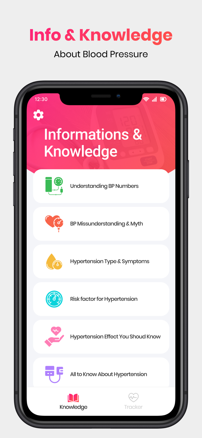 Blood PressureCheckerMonitor