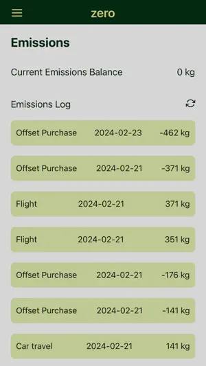 zero: carbon agent screenshot 3