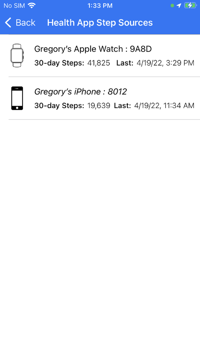 ATS 2022 Wellness Challenge