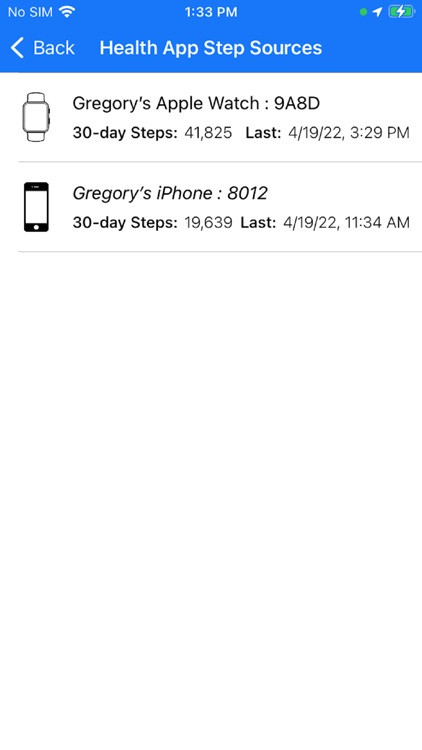 ATS 2022 Wellness Challenge