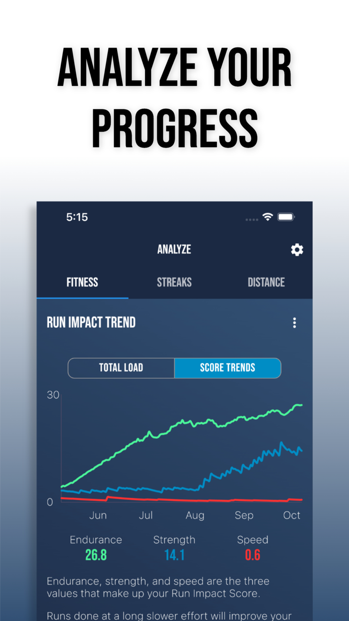 Run Roulette Marathon Training