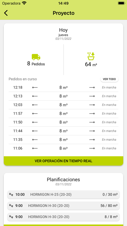 #2. TU PREFORTE (iOS) 由: Loop 4 Solutions