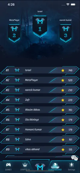 Game screenshot MetaGames hack