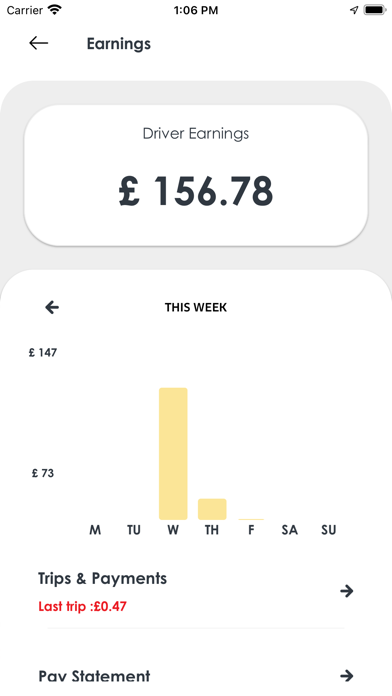 London Cabbi Driver Screenshot