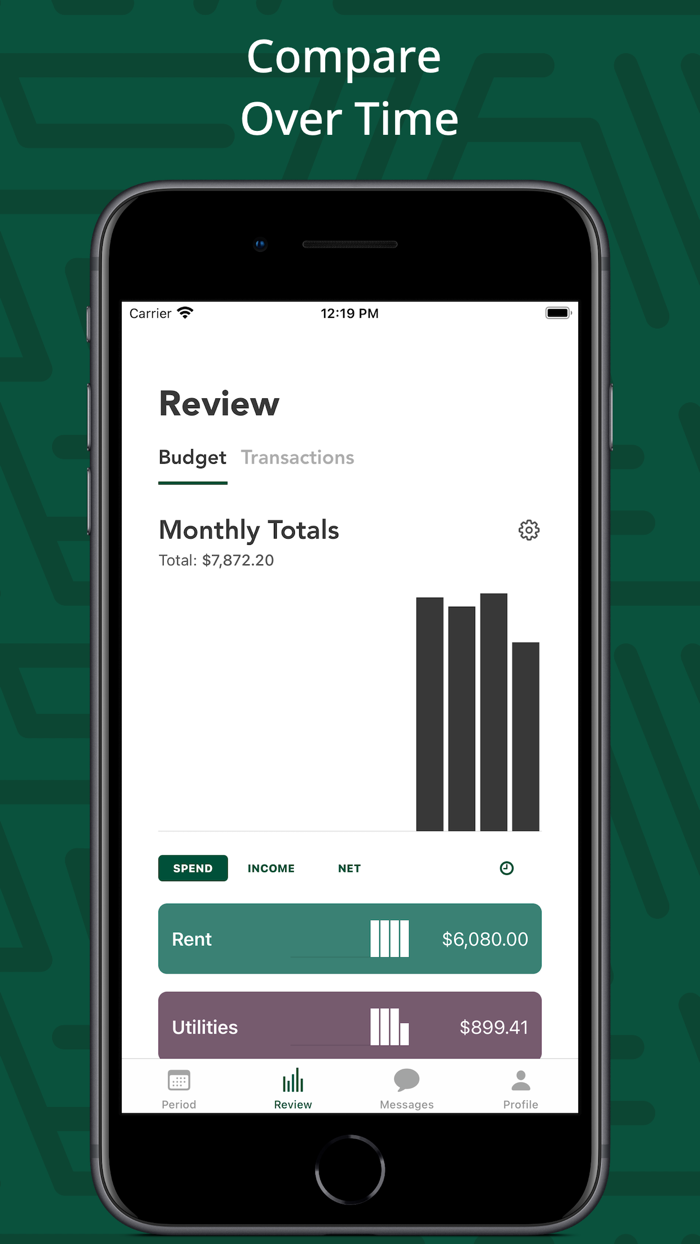 Accountable Budgeting