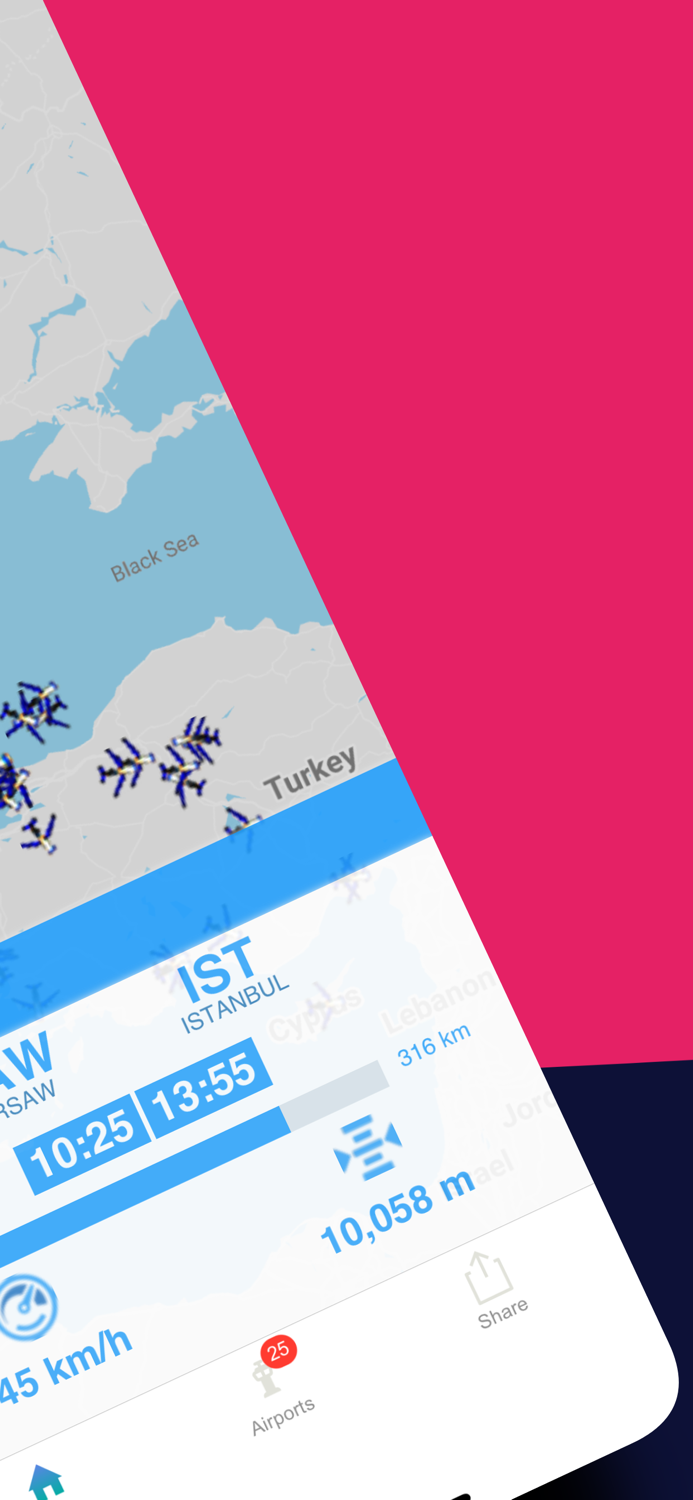 THYRadar for Turkish Airlines