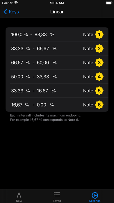 Centrum School Grading Screenshot