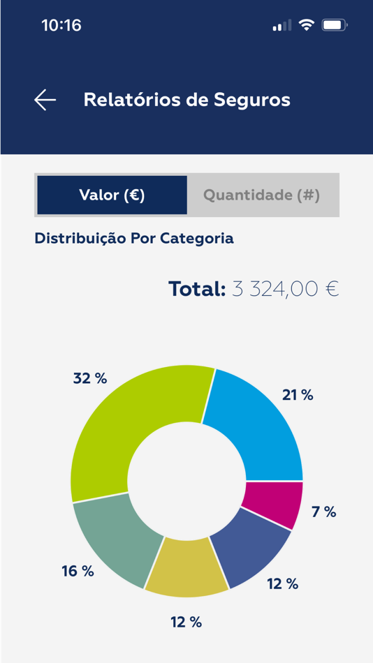 #4. myMDS (iOS) 由: MDS Corretor de Seguros SA