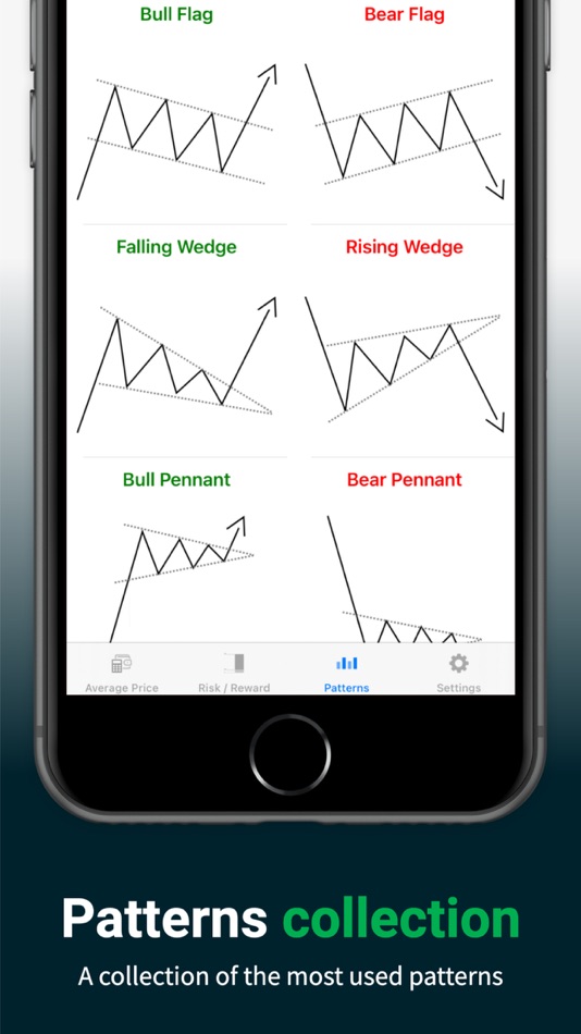 #3. Trading Tools (iOS) 由: redouane aarab