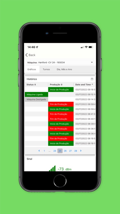 Gholias IOT screenshot-6