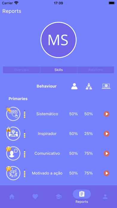 iPerson: Perfil Comportamental Screenshot