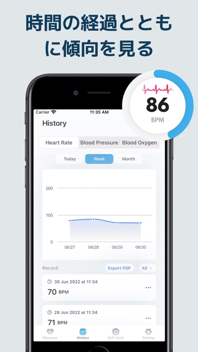 心拍数を計測する-Heart rate monitorのおすすめ画像4