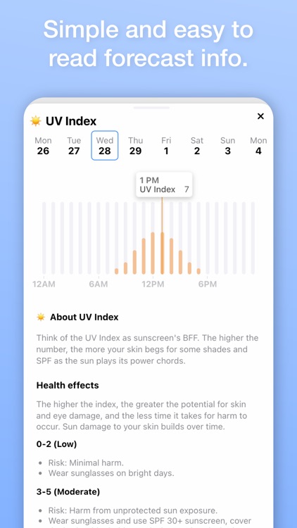 MyWeather° - Clima - Weather